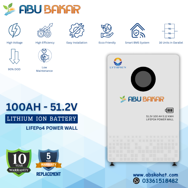 Abu Bakar 100Ah – 51.2V Lithium Ion Battery (LiFePO4 Power Wall)